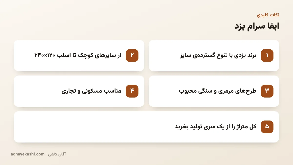 نکات کلیدی ایفا سرام یزد