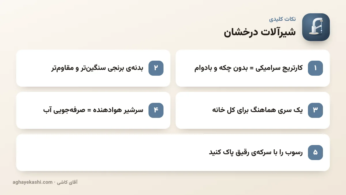 نکات کلیدی شیرآلات درخشان