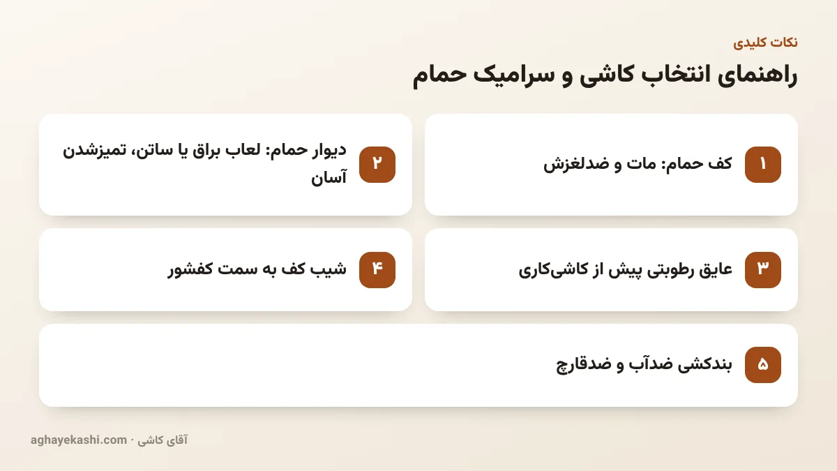 نکات کلیدی راهنمای انتخاب کاشی و سرامیک حمام