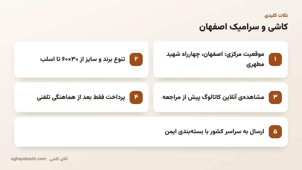 نکات کلیدی کاشی و سرامیک اصفهان