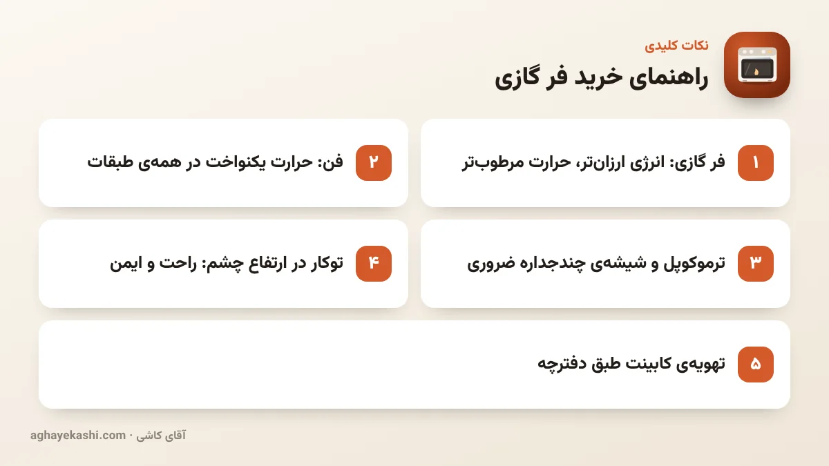 نکات کلیدی راهنمای خرید فر گازی